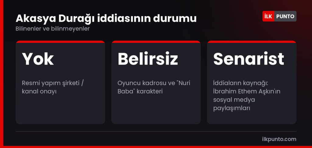 Akasya Durağı iddiasının bilinen ve bilinmeyen yönleri