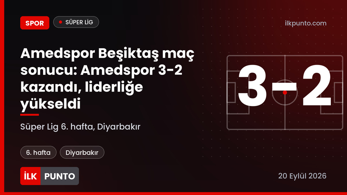 Amedspor Beşiktaş maç sonucu 3-2 haber görseli