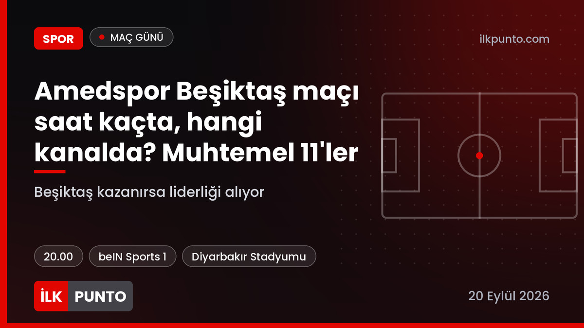 Amedspor Beşiktaş maçı saat kaçta hangi kanalda muhtemel 11'ler haber görseli