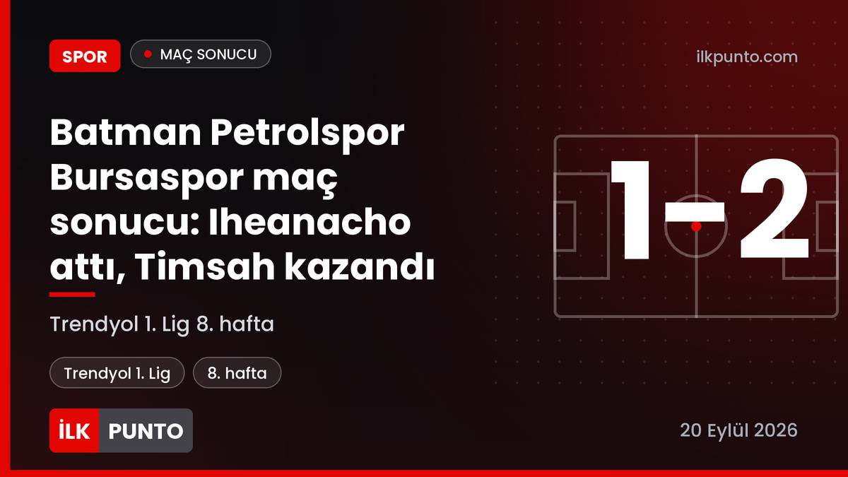 Batman Petrolspor Bursaspor maç sonucu 1-2 haber görseli