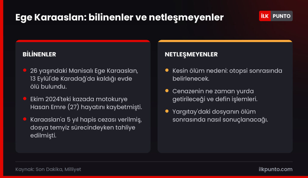 Ege Karaaslan haberinde bilinenler ve henüz netleşmeyenler