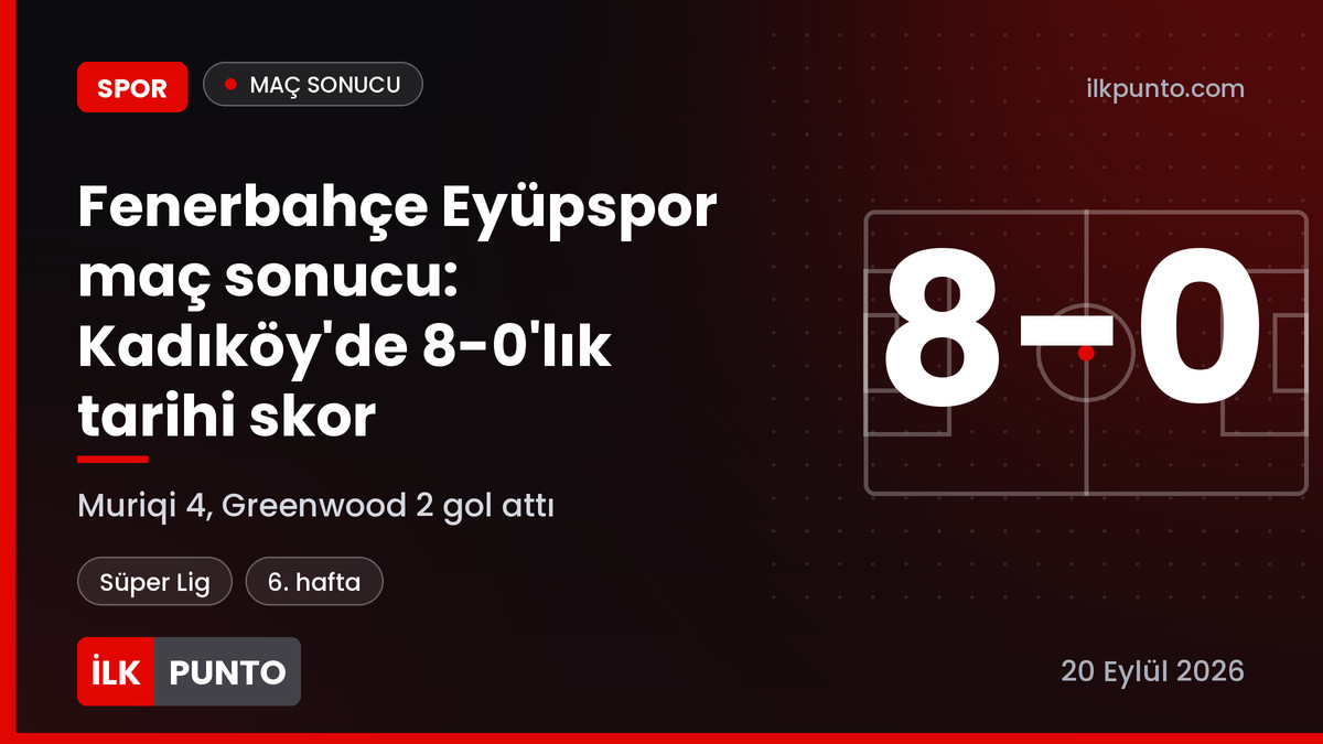 Fenerbahçe Eyüpspor maç sonucu 8-0 haber görseli