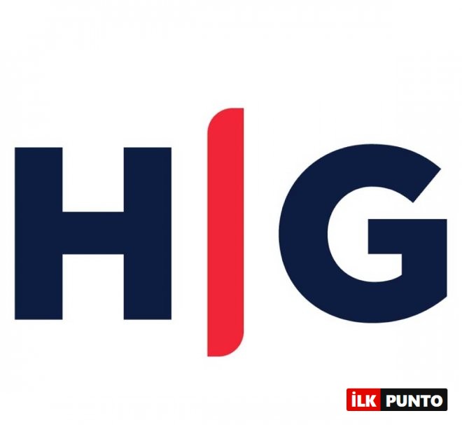 Haber Global Kimin