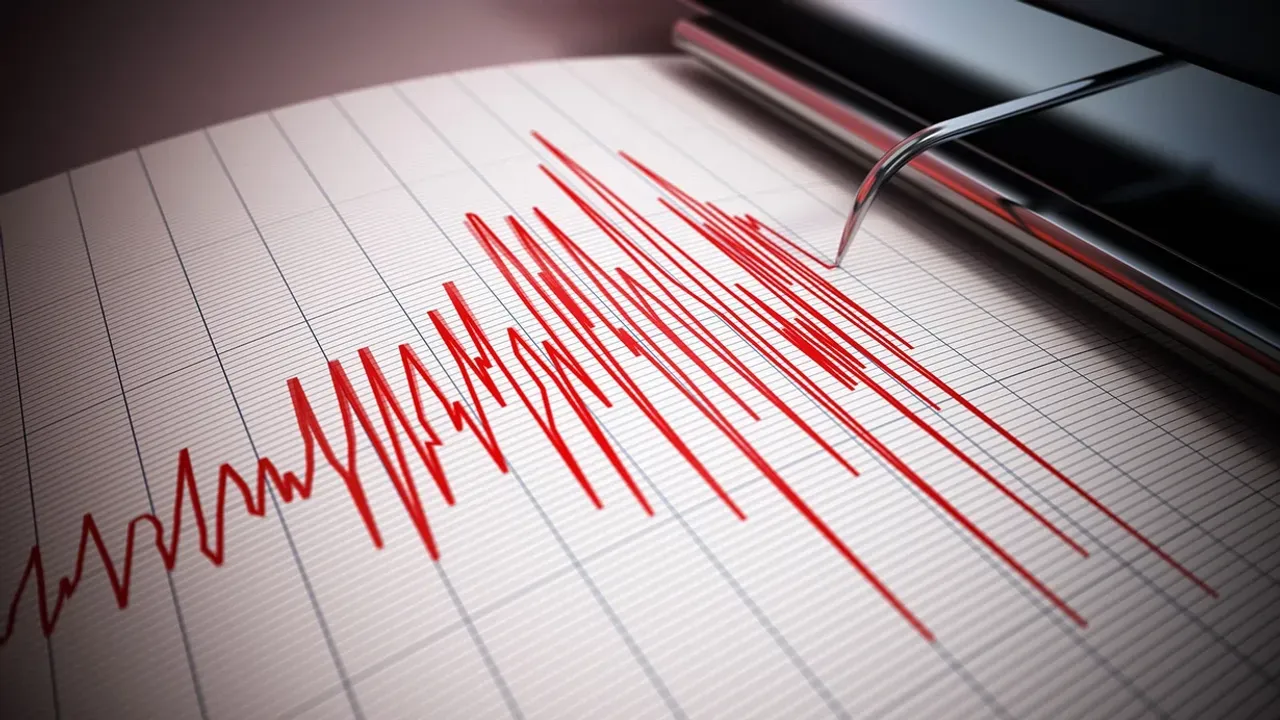 AFAD duyurdu: Şanlıurfa’da 5,4’lük deprem!