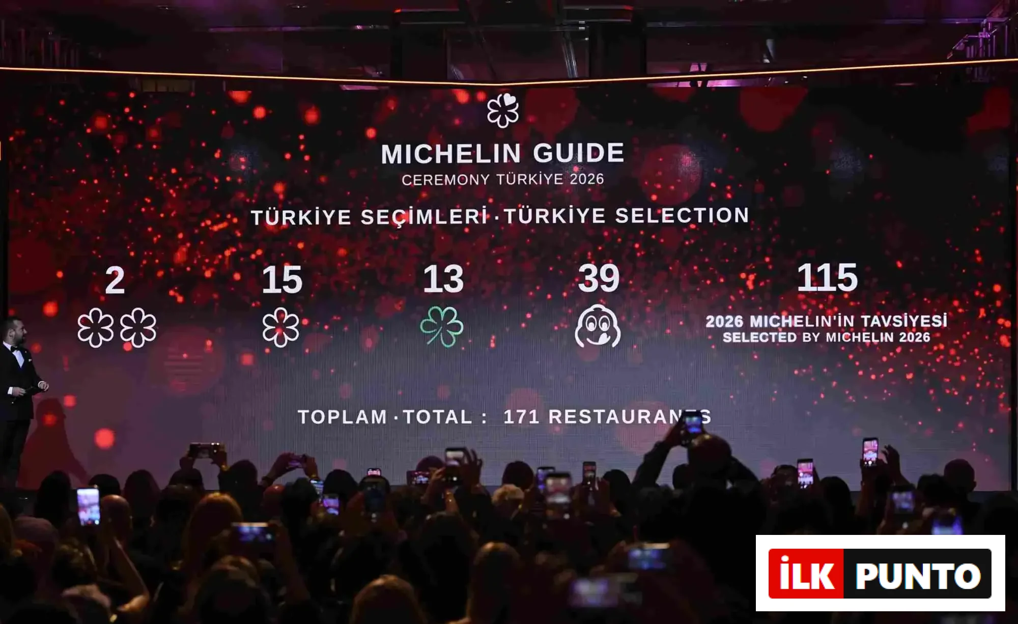 Michelin Direktörü Gwendal Poullennec: Michelin Rehberi 2026’da İlk Kez Tüm Türkiye’yi Kapsayacak