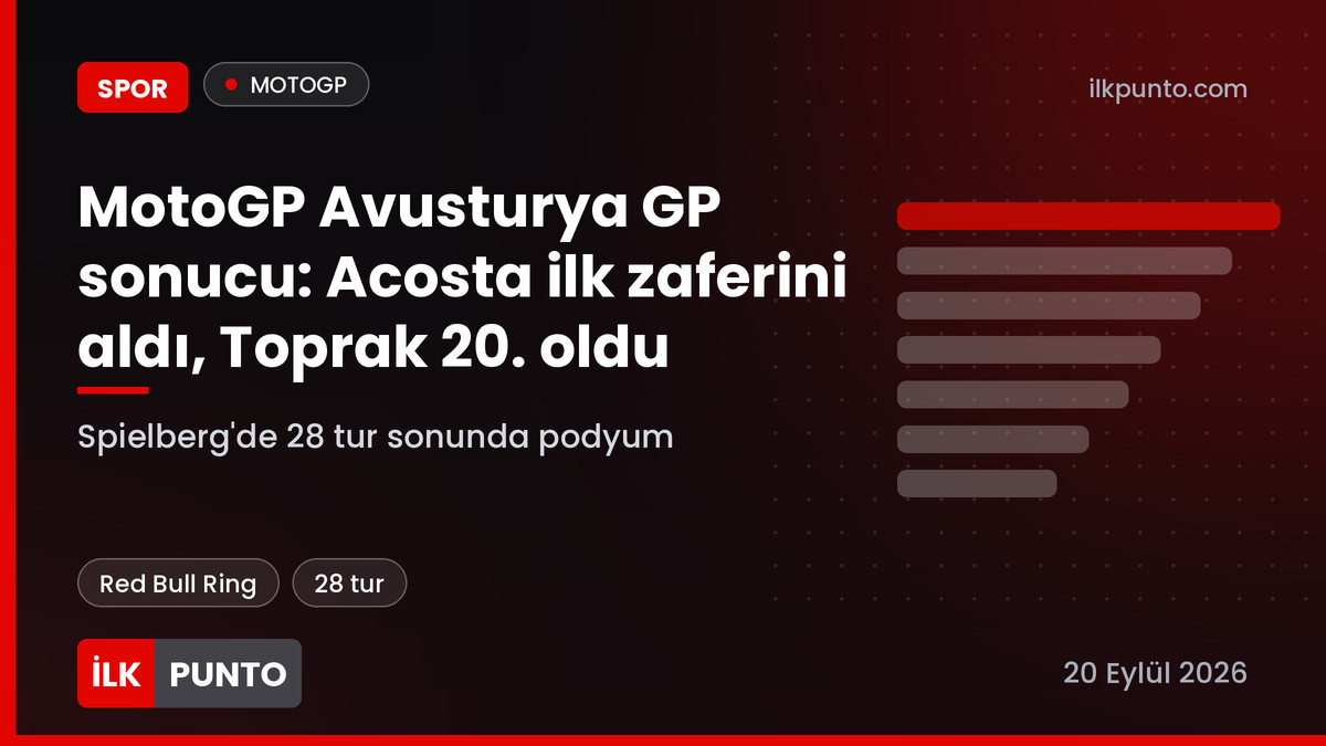 MotoGP Avusturya GP sonucu Acosta ilk zafer Toprak Razgatlıoğlu 20 haber görseli