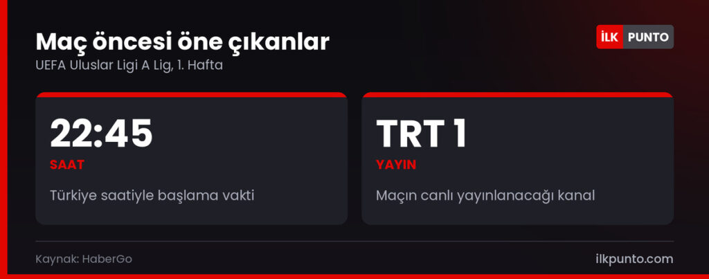 Türkiye-Fransa Uluslar Ligi maçının öne çıkan bilgileri