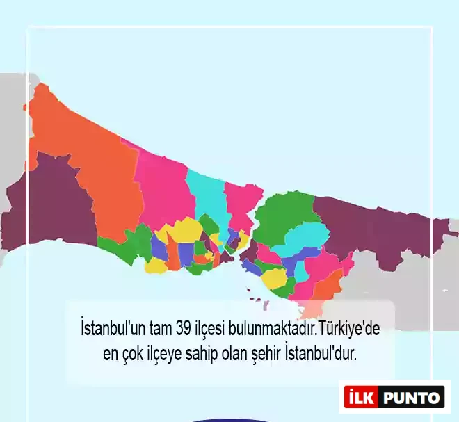 Türkiye Hakkında İlginç Bilgiler Türkiye Hakkında İlginç Bilgiler