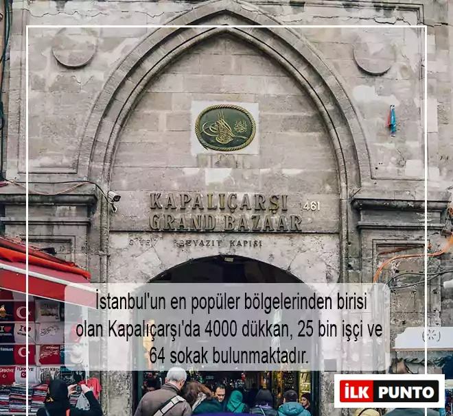 Türkiye Hakkında İlginç Bilgiler Türkiye Hakkında İlginç Bilgiler