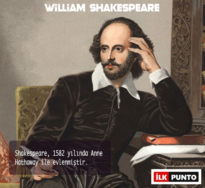 William Shakespeare Hakkında Bilgi William Shakespeare Hakkında Bilgi