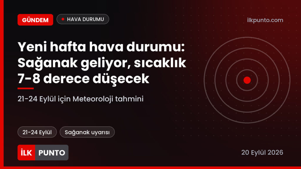 Yeni hafta hava durumu sağanak ve sıcaklık düşüşü haber görseli
